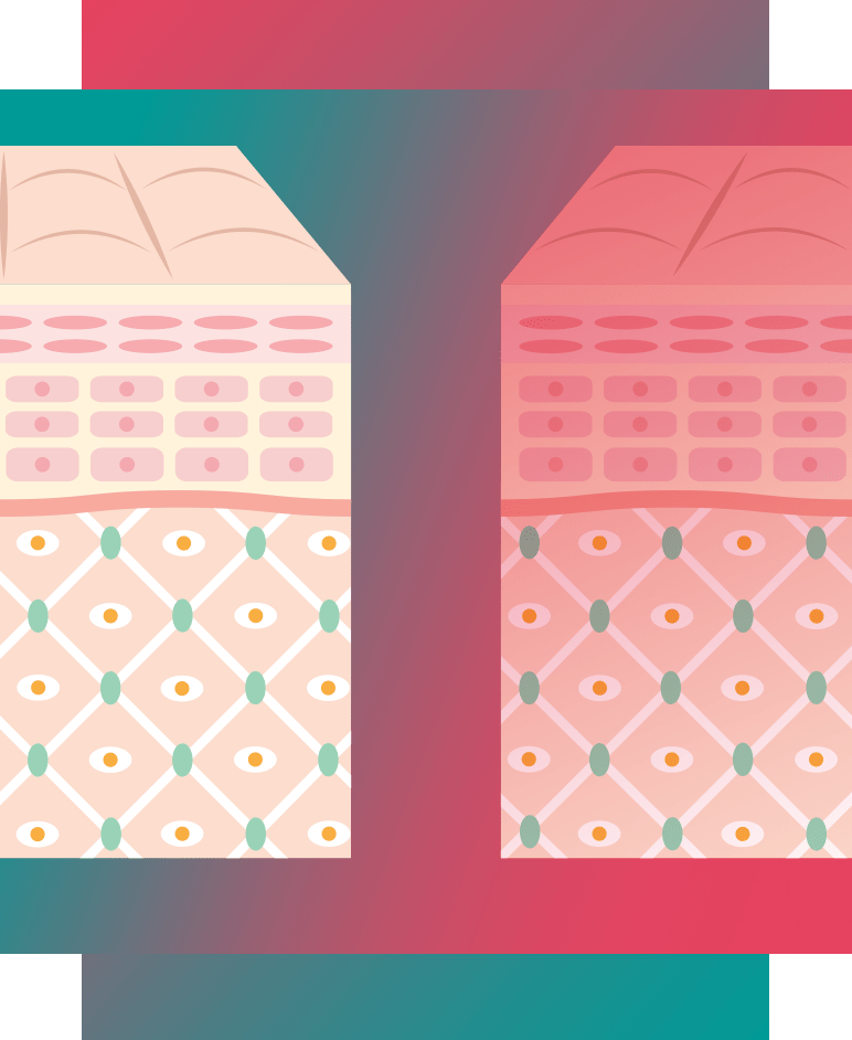 O co chodzi z pH skóry? - Orientana