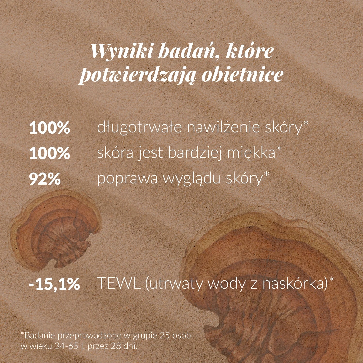 wyniki badań potwierdzające skuteczność serum reishi z ceramidami.